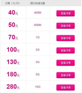 移动手机流量费「移动手机流量收费标准」-图1