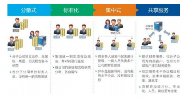 电信人工服务1000还是10001「电信人工服务收费吗」-图3
