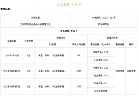 中国电信手机号码套餐价格表「中国电信手机号码套餐价格表2021」-图2 中国电信手机号码套餐价格表「中国电信手机号码套餐价格表2021」-图2
