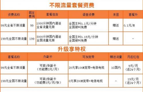 附近宽带办理「附近宽带办理哪个最便宜」-图2