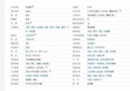 瑞士电话区号「瑞士号码区号」-图1