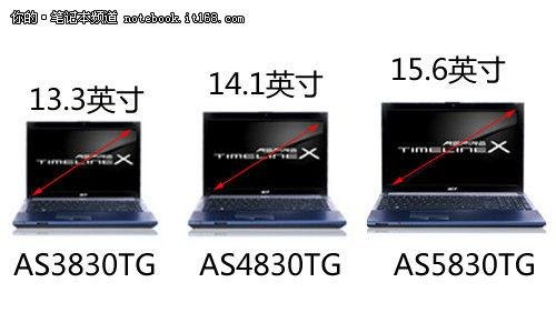 笔记本14寸是多少厘米 长宽 笔记本13寸是多少厘米-图1