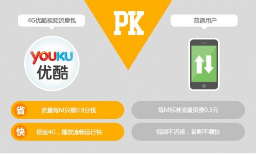 中国电信四川网上营业厅「中国电信四川网上营业厅自助服务」-图1