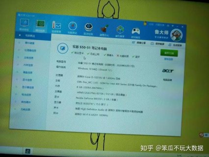 2017流行笔记本_2017年主流笔记本配置-图1