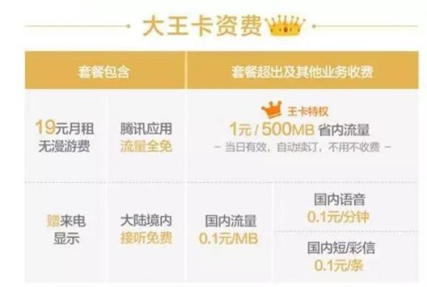 移动2023年19元套餐「移动19元无限流量卡」-图3