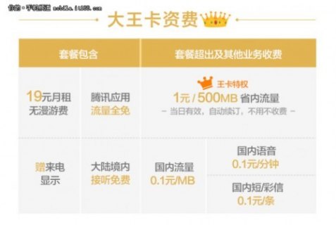 大王卡可以换套餐吗「大王卡怎么办理无限流量 19元」-图3