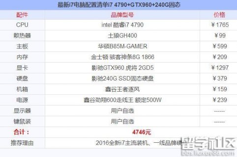 2017流行笔记本_2017年主流笔记本配置-图2