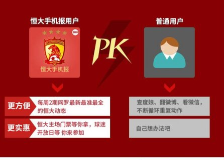 中国电信四川网上营业厅「中国电信四川网上营业厅自助服务」-图3