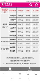 苏州电信宽带套餐价格表2023「苏州宽带办理哪个最便宜」-图2 苏州电信宽带套餐价格表2023「苏州宽带办理哪个最便宜」-图2