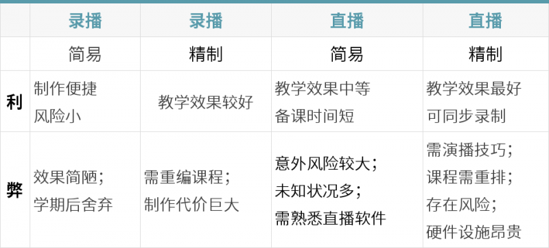 情商口才每日训练600题「高情商回复聊天软件免费」-图2