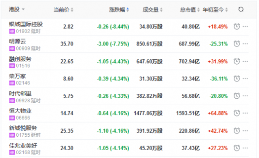+86是哪个国家「电话386是哪个国家」-图2