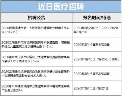 147开头的是什么号码「手机号147开头的是什么号码」-图2