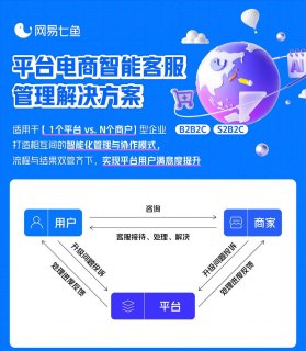 宽带通客服电话96007「宽带通客服电话96007在北京什么地方」-图2