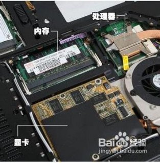 笔记本显卡能更换么?-笔记本显卡能更换么-图2