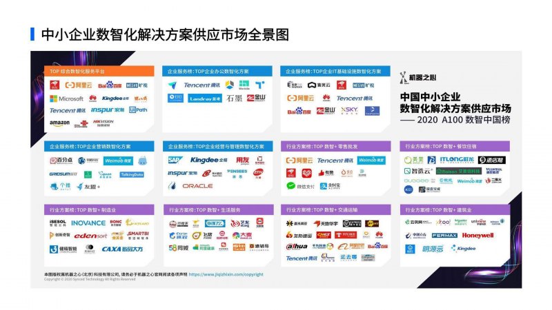 声讯台业务移动费是什么费用「声讯台移动服务」-图3