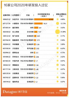 家庭计划套餐「家庭计划套餐和58元」-图3