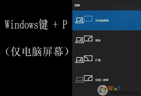 笔记本 投影设置 笔记本投影怎么设置-图2