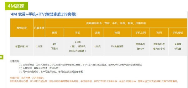 宽带一个月大概多少钱「家里宽带一个月大概多少钱」-图1