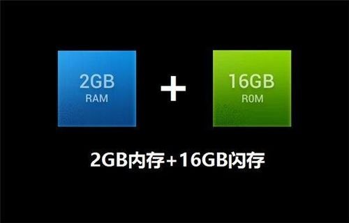 笔记本内存与手机（笔记本内存与手机内存对比）-图2