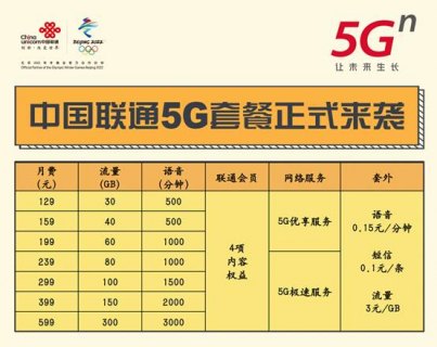 联通融合套餐「联通融合套餐资费一览表」-图1
