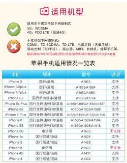 台湾电话格式「台湾电话格式是什么」-图1