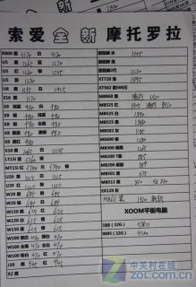 水货电脑报价-图2