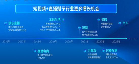 信贷员10大获客软件「2023信贷员10大获客软件」-图2