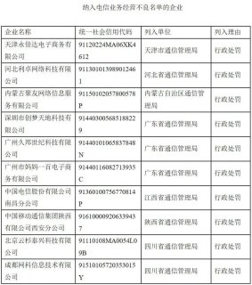 中国电信家庭套餐2020「中国电信家庭套餐2020年价格」-图3