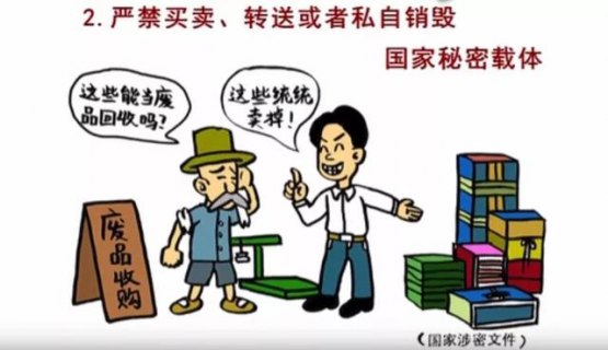 保密卡「保密卡通形象图片」-图3