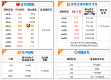 联通炫铃「联通炫铃怎么换歌」-图2