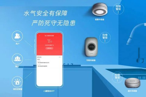 天翼看家摄像头「天翼看家摄像头怎么看回放」-图3