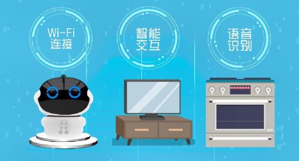 中国移动智能家庭网关「中国移动智能家庭网关怎么看蹭网」-图2