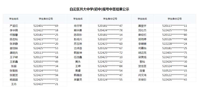 厦门电话区号「厦门电话区号码是多少开头」-图3
