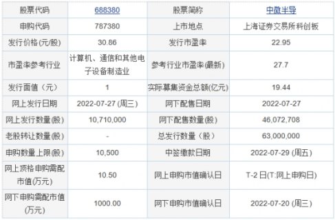 办理400电话的收费标准「如何申请400企业电话号码」-图2