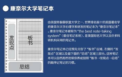 方格笔记本app（方格笔记本的记录方法）-图1