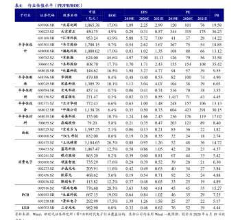 深圳电信宽带套餐价格表2023「深圳电信宽带套餐价格表2023城中村」-图1 深圳电信宽带套餐价格表2023「深圳电信宽带套餐价格表2023城中村」-图1