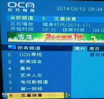 东方有线宽带「东方有线宽带怎么样」-图3