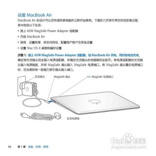 苹果笔记本电脑使用入门教程-图2