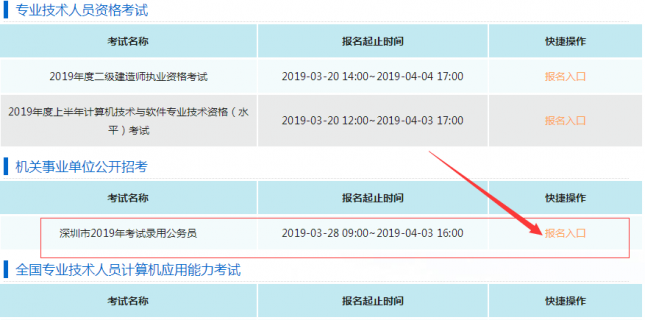 电信副卡可以独立实名认证吗「电信副卡可以独立出来吗」-图2
