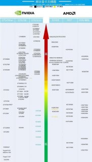 笔记本1080显卡价格-笔记本1180显卡-图1