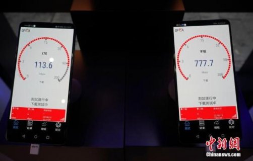 联通5g套餐「联通5g套餐可以改最低套餐吗」-图1