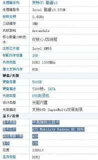 什么型号笔记本显卡好,什么笔记本显卡性价比高 -图1