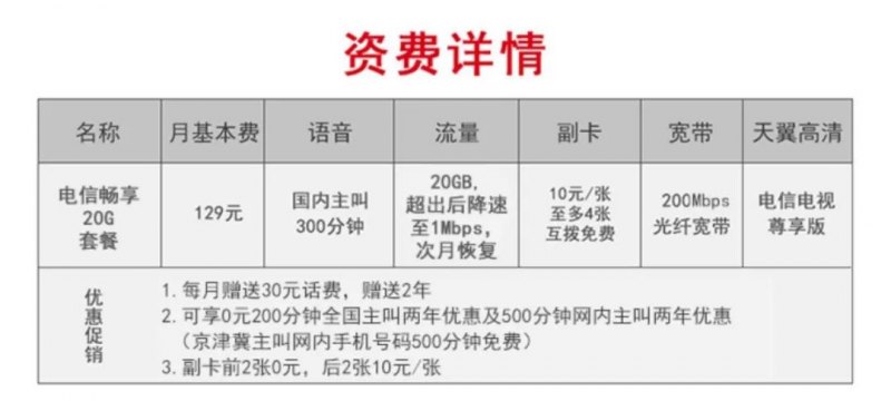 联通融合套餐「联通融合套餐资费一览表」-图2