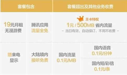 大王卡可以换套餐吗「大王卡怎么办理无限流量 19元」-图2
