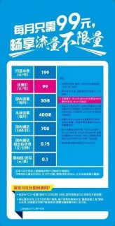 上海电信套餐「上海电信套餐外流量怎么计费」-图1