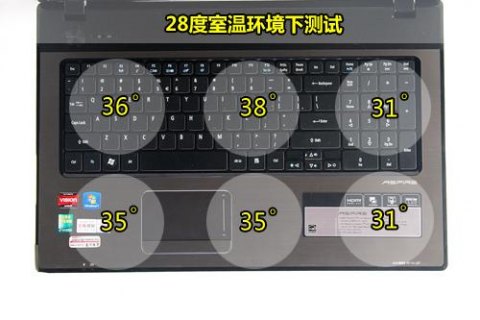 宏碁笔记本温度怎么看-宏碁笔记本温度-图2