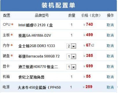 酷睿i7三代多少钱「酷睿i7三代多少钱一部」-图1