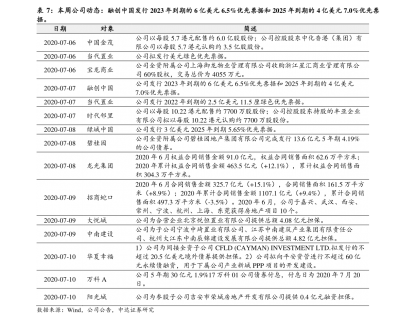 湖北电信宽带「湖北电信宽带2023新套餐一览表」-图2