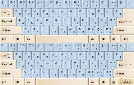 日语键盘笔记本怎么打-图2