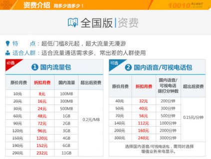 中国联通炫铃网「联通手机炫铃网址」-图2